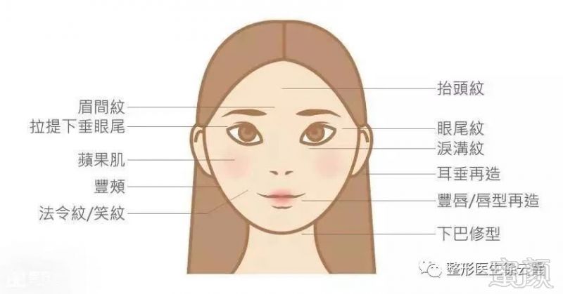 https://img.miyanlife.com/mnt/timg/190123/1201152Y3-1.jpg