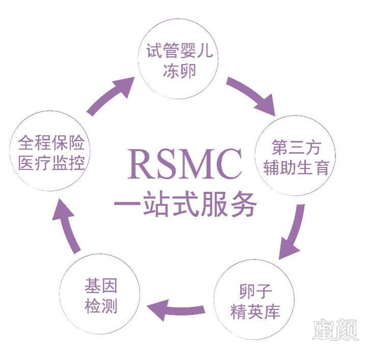 https://img.miyanlife.com/mnt/timg/190126/1216393T5-9.jpg