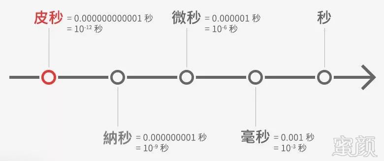 https://img.miyanlife.com/mnt/timg/190129/12301019B-4.jpg