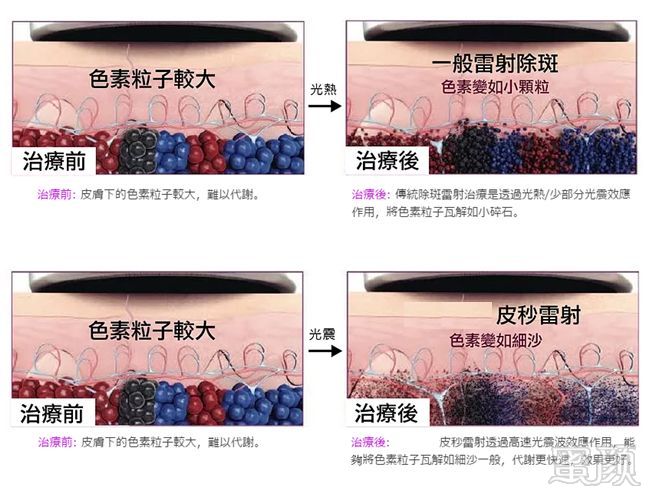 https://img.miyanlife.com/mnt/timg/190129/1230104603-6.jpg
