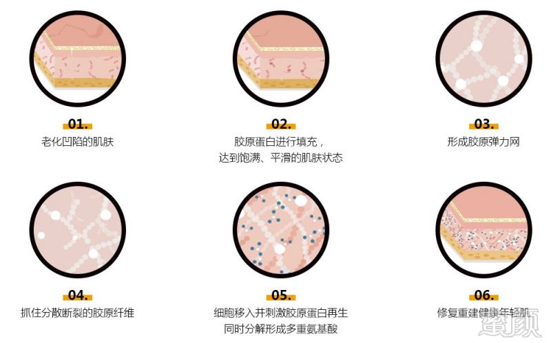 https://img.miyanlife.com/mnt/timg/190130/1226394237-3.jpg