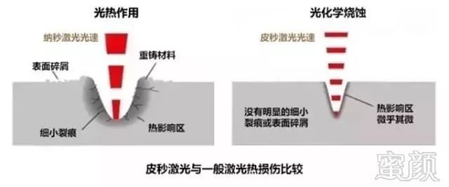 https://img.miyanlife.com/mnt/timg/190131/1213132517-3.jpg