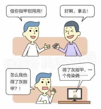 案例图片