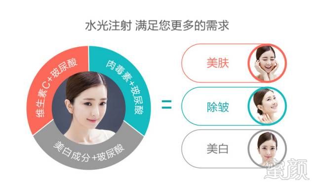 https://img.miyanlife.com/mnt/timg/190207/121500FK-3.jpg