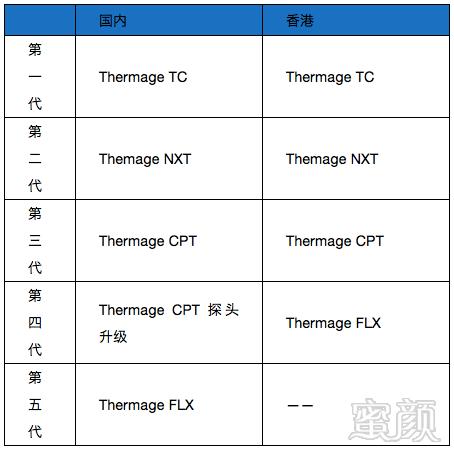 https://img.miyanlife.com/mnt/timg/190302/1405322J6-2.jpg