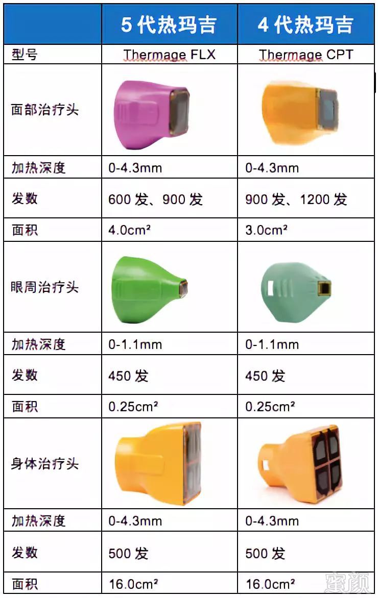 https://img.miyanlife.com/mnt/timg/190302/1405333501-12.jpg