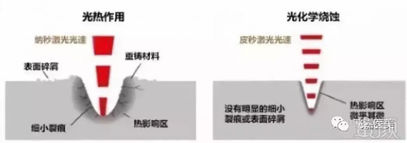 https://img.miyanlife.com/mnt/timg/190302/1406104Z3-5.jpg