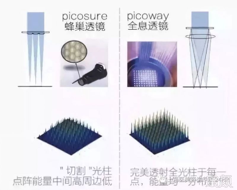 https://img.miyanlife.com/mnt/timg/190309/104A16206-7.jpg