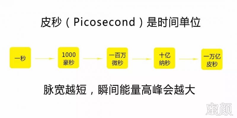 https://img.miyanlife.com/mnt/timg/190311/1319402034-3.jpg