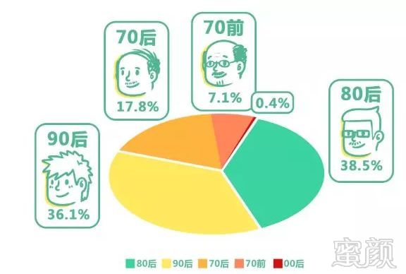 https://img.miyanlife.com/mnt/timg/190312/14212U3J-2.jpg