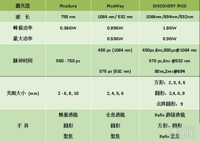 案例图片