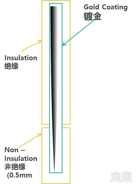 案例图片