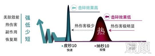 https://img.miyanlife.com/mnt/timg/190415/1221416192-14.jpg