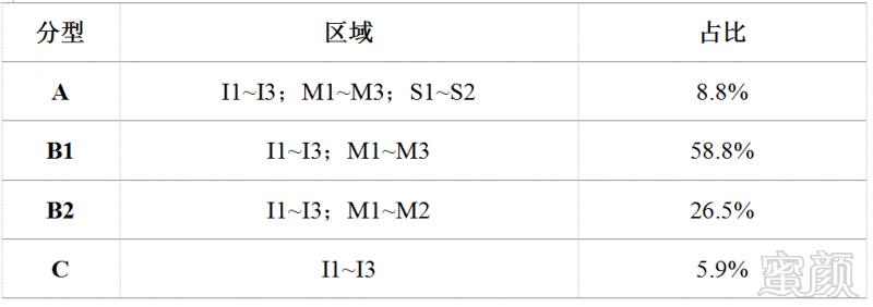 https://img.miyanlife.com/mnt/timg/190505/11193QS3-9.jpg