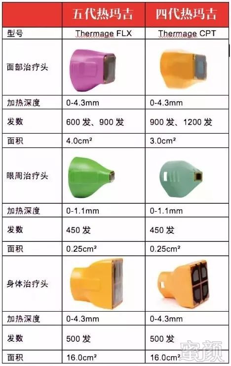 https://img.miyanlife.com/mnt/timg/190515/113R52D2-2.jpg