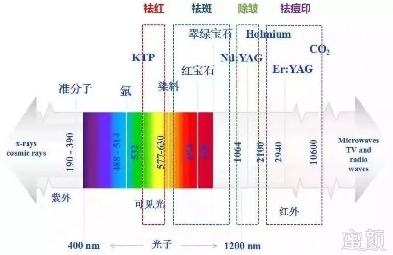https://img.miyanlife.com/mnt/timg/190526/12064QX3-5.jpg