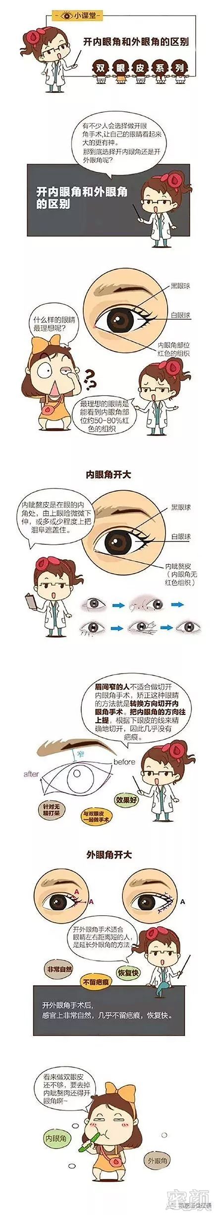 https://img.miyanlife.com/mnt/timg/190529/120923E47-0.jpg