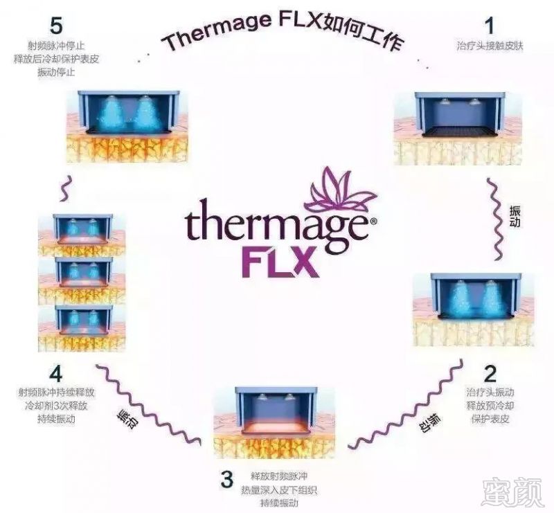 https://img.miyanlife.com/mnt/timg/190613/120224C21-5.jpg