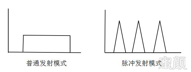 案例图片