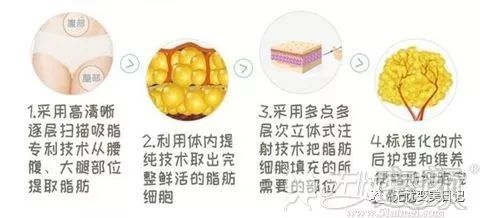 https://img.miyanlife.com/mnt/timg/190627/1226022258-1.jpg