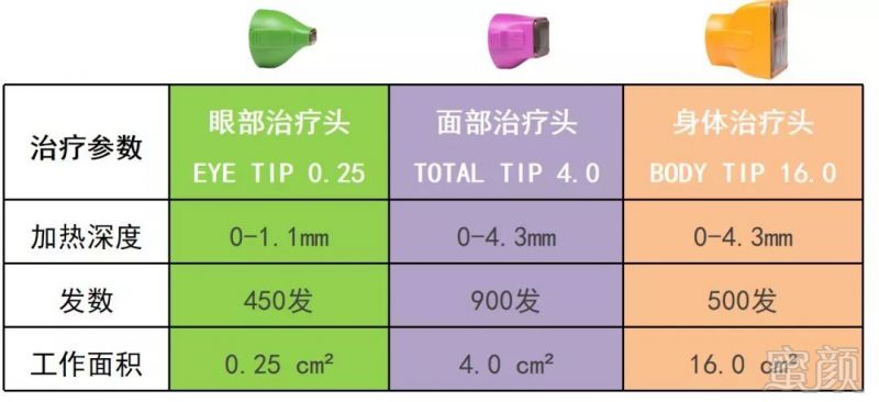 https://img.miyanlife.com/mnt/timg/190629/11553C232-14.jpg
