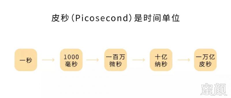 https://img.miyanlife.com/mnt/timg/190708/11025VT8-5.jpg