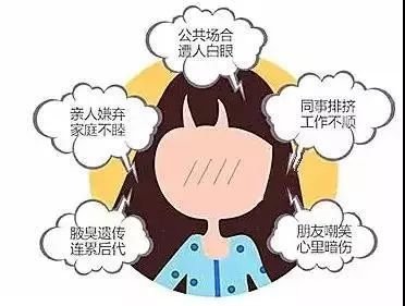 案例图片