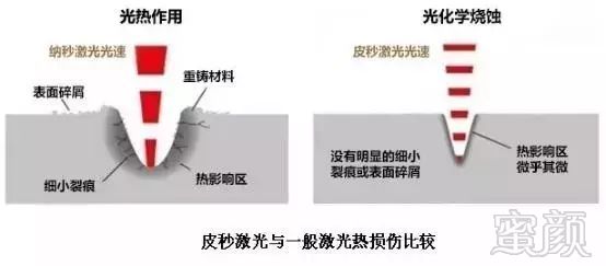 https://img.miyanlife.com/mnt/timg/190712/11342H1H-8.jpg