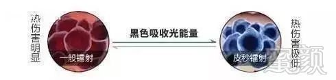 https://img.miyanlife.com/mnt/timg/190712/113445CV-10.jpg
