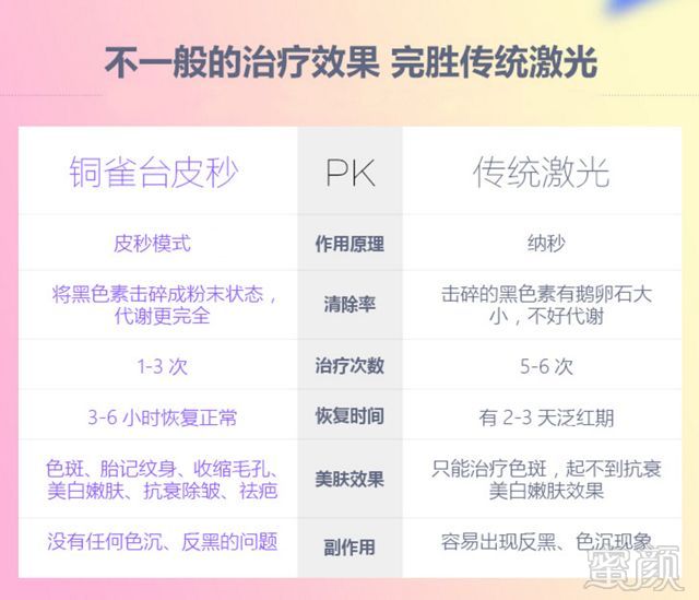 https://img.miyanlife.com/mnt/timg/190714/12092QT3-5.jpg
