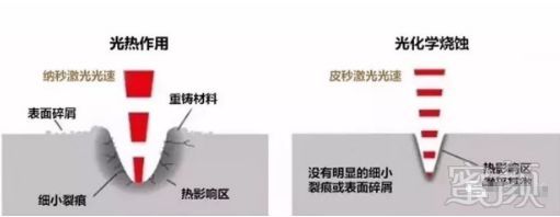 https://img.miyanlife.com/mnt/timg/190722/115P12295-7.jpg