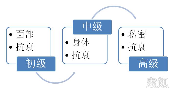 https://img.miyanlife.com/mnt/timg/190727/1111555b8-5.jpg