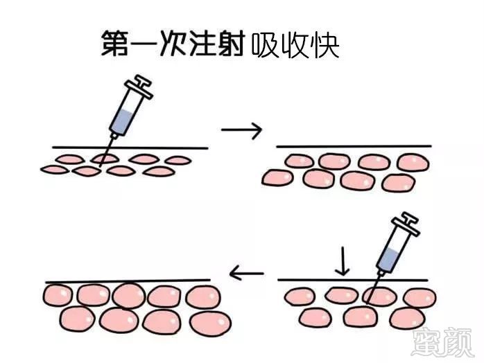https://img.miyanlife.com/mnt/timg/190730/122U04Z6-2.jpg
