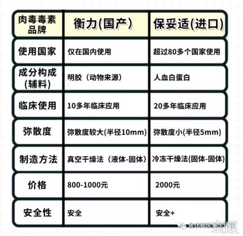 https://img.miyanlife.com/mnt/timg/190731/112HHG8-3.jpg