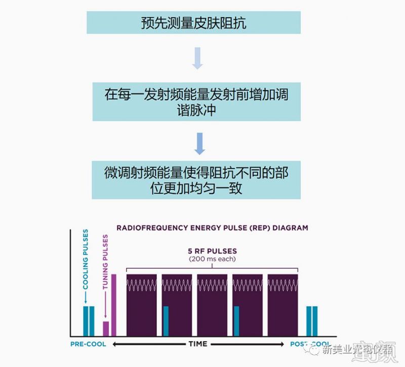 https://img.miyanlife.com/mnt/timg/190801/1232595E4-12.jpg