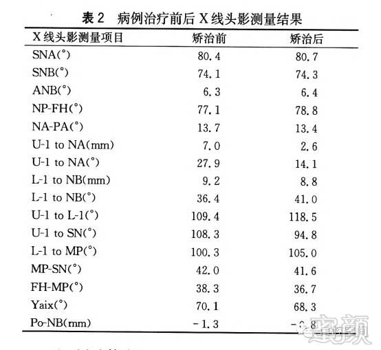 案例图片