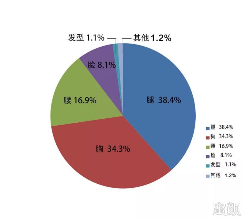 https://img.miyanlife.com/mnt/timg/190806/11492460S-2.jpg