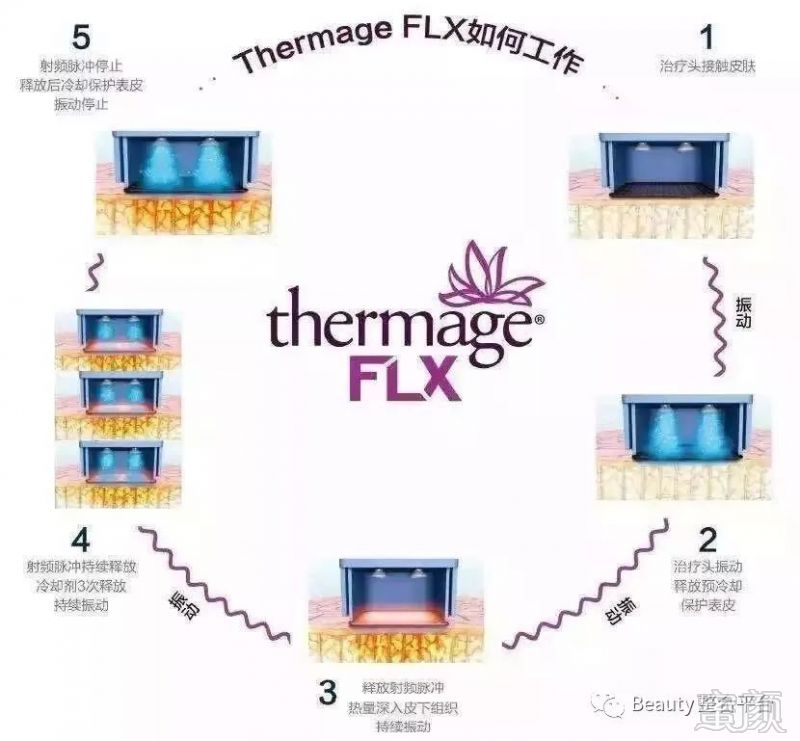 https://img.miyanlife.com/mnt/timg/190809/1219492130-2.jpg