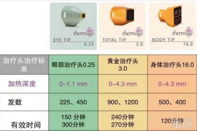 https://img.miyanlife.com/mnt/timg/190815/1430231639-5.jpg