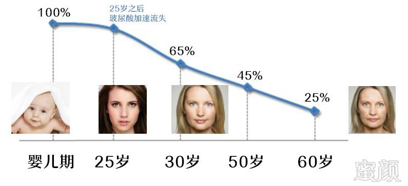 https://img.miyanlife.com/mnt/timg/190819/122U53317-0.jpg