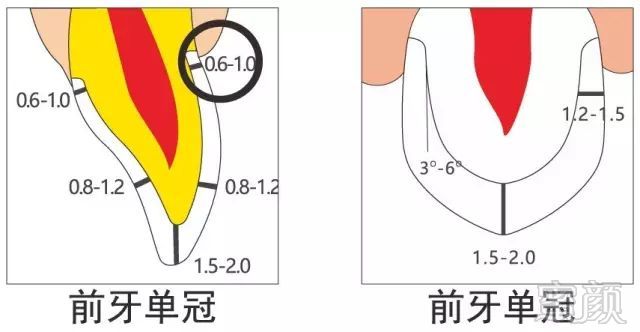 案例图片