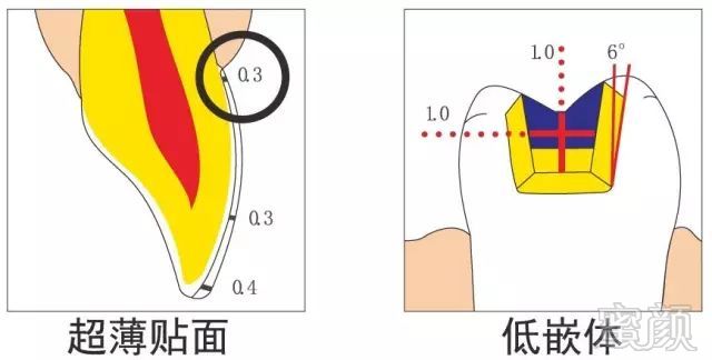 案例图片