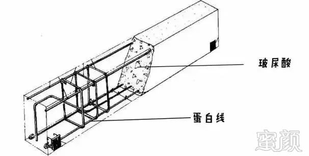 案例图片