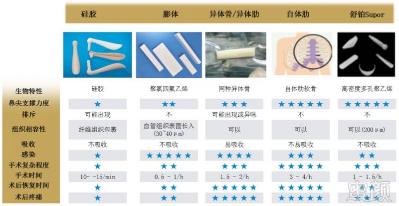 https://img.miyanlife.com/mnt/timg/190902/1454132A7-3.jpg