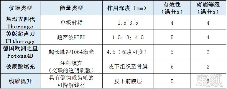 https://img.miyanlife.com/mnt/timg/190907/115A45910-6.jpg