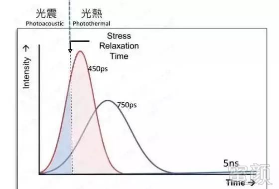 https://img.miyanlife.com/mnt/timg/190928/13260952E-4.jpg