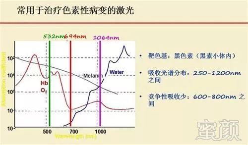 案例图片