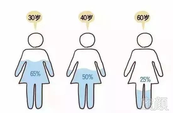 https://img.miyanlife.com/mnt/timg/191210/135Q01247-0.jpg