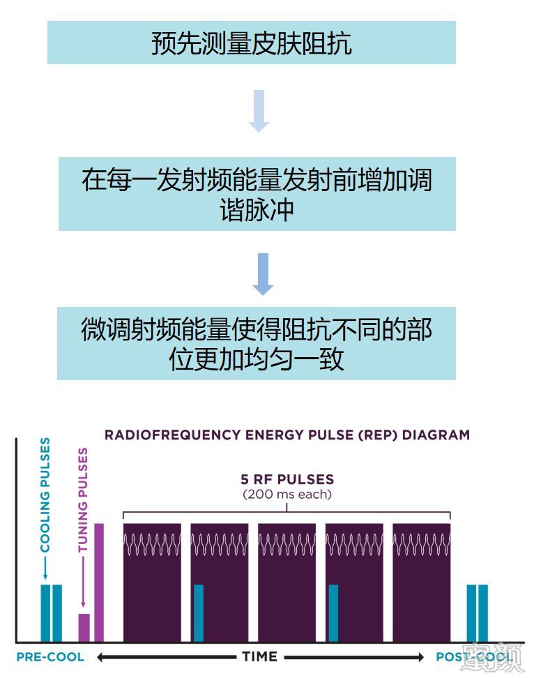 案例图片