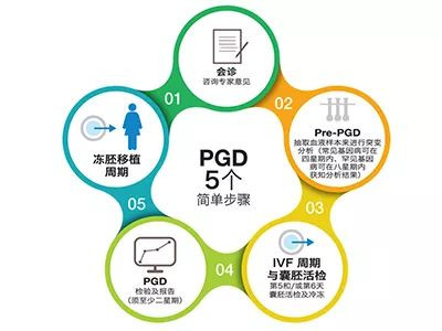 https://img.miyanlife.com/mnt/timg/191227/1500314246-0.jpg